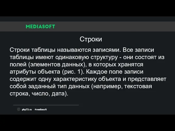 Строки таблицы называются записями. Все записи таблицы имеют одинаковую структуру - они