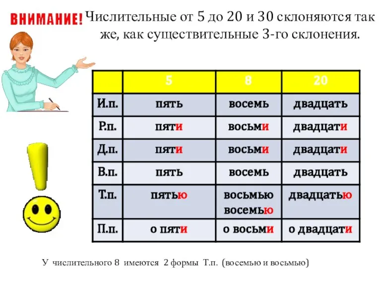 Числительные от 5 до 20 и 30 склоняются так же, как существительные