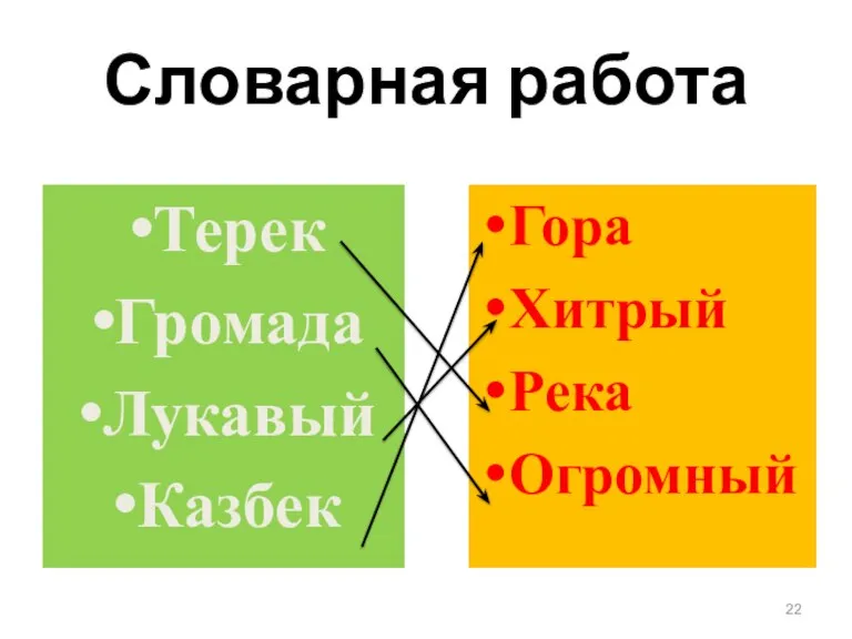 Словарная работа Терек Громада Лукавый Казбек Гора Хитрый Река Огромный