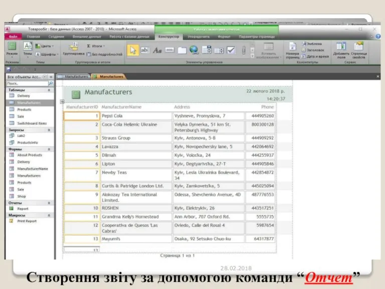 Створення звіту за допомогою команди “Отчет” 28.02.2018