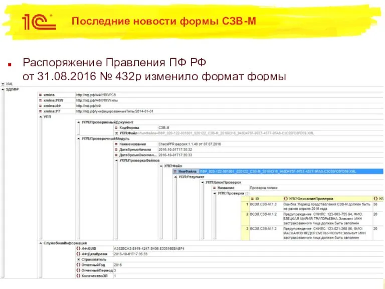 Последние новости формы СЗВ-М Распоряжение Правления ПФ РФ от 31.08.2016 № 432р