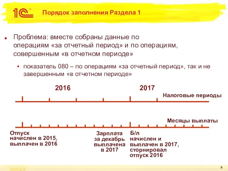 Порядок заполнения Раздела 1 Проблема: вместе собраны данные по операциям «за отчетный