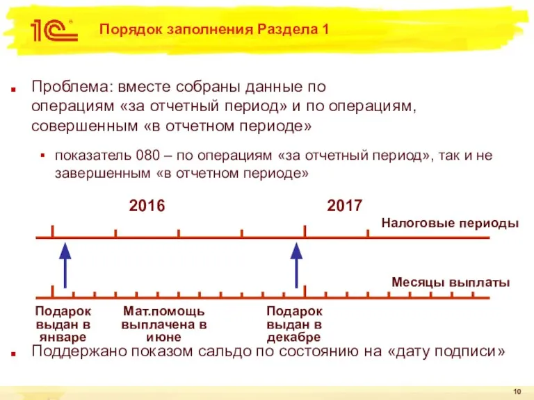 Порядок заполнения Раздела 1 Проблема: вместе собраны данные по операциям «за отчетный