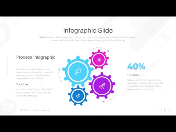 Process Infographic quis nostrud exerci tation ullamcorper suscipit lobortis nisl ut aliquip