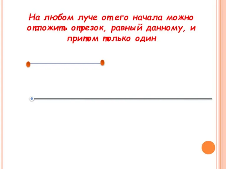 На любом луче от его начала можно отложить отрезок, равный данному, и притом только один