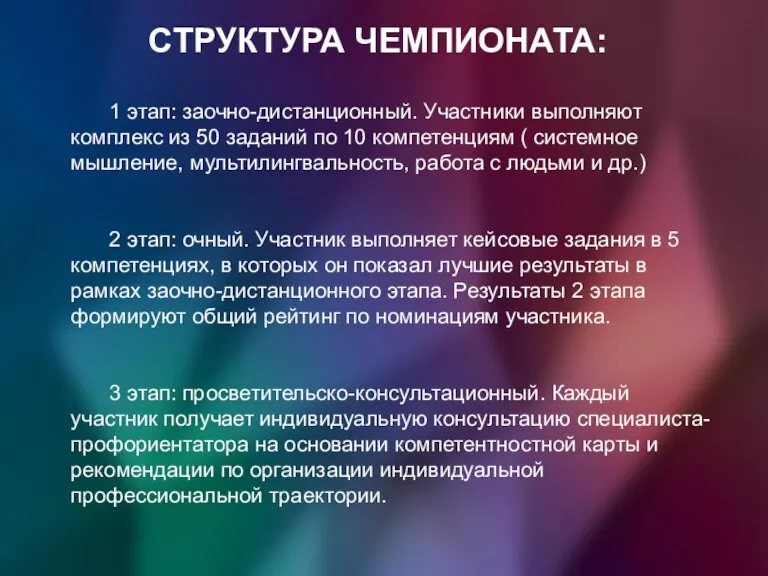 1 этап: заочно-дистанционный. Участники выполняют комплекс из 50 заданий по 10 компетенциям