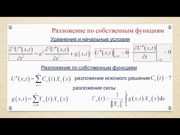 Разложение по собственным функциям Уравнение и начальные условия Разложение по собственным функциям