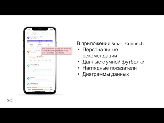 В приложении Smart Connect: Персональные рекомендации Данные с умной футболки Наглядные показатели