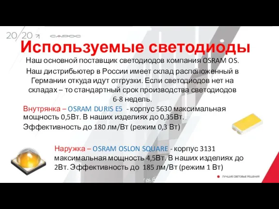 Используемые светодиоды Внутрянка – OSRAM DURIS E5 - корпус 5630 максимальная мощность