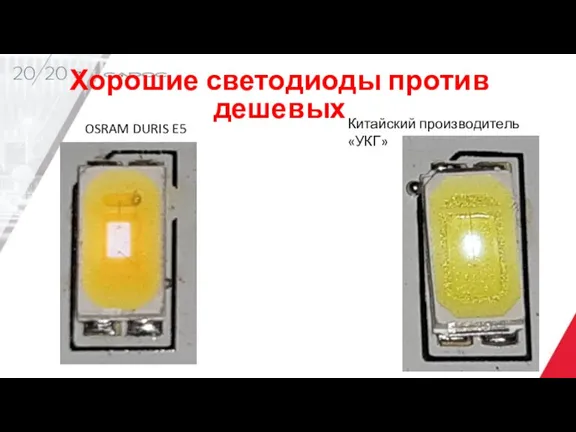 Хорошие светодиоды против дешевых OSRAM DURIS E5 Китайский производитель «УКГ»