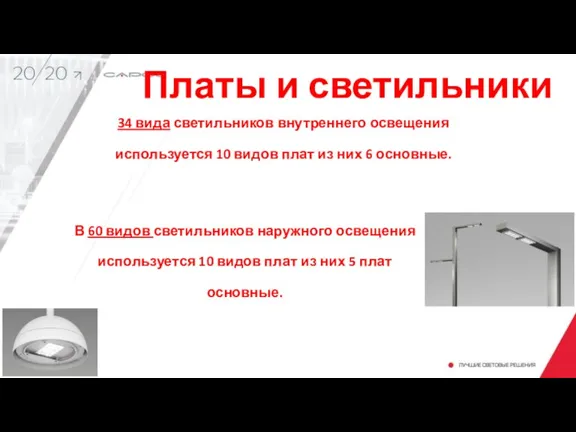 Платы и светильники В 60 видов светильников наружного освещения используется 10 видов