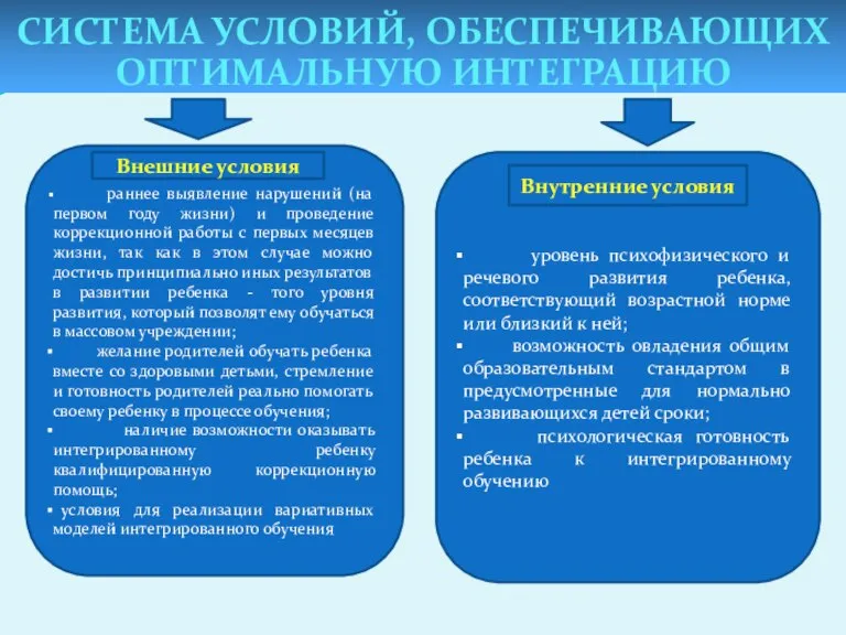 раннее выявление нарушений (на первом году жизни) и проведение коррекционной работы с