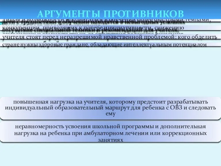 Аргументы противников интеграции неоднородность состава класса наносит ущерб успевающим учащимся, лишая и