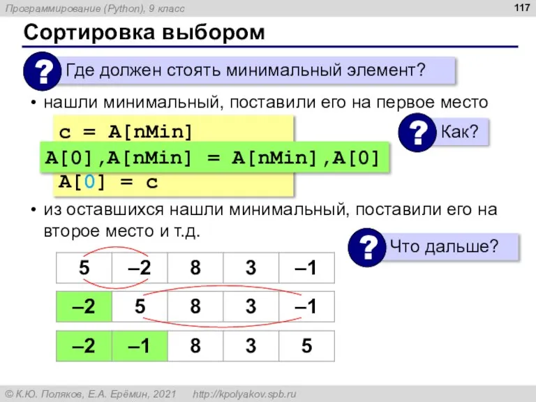 Сортировка выбором нашли минимальный, поставили его на первое место из оставшихся нашли