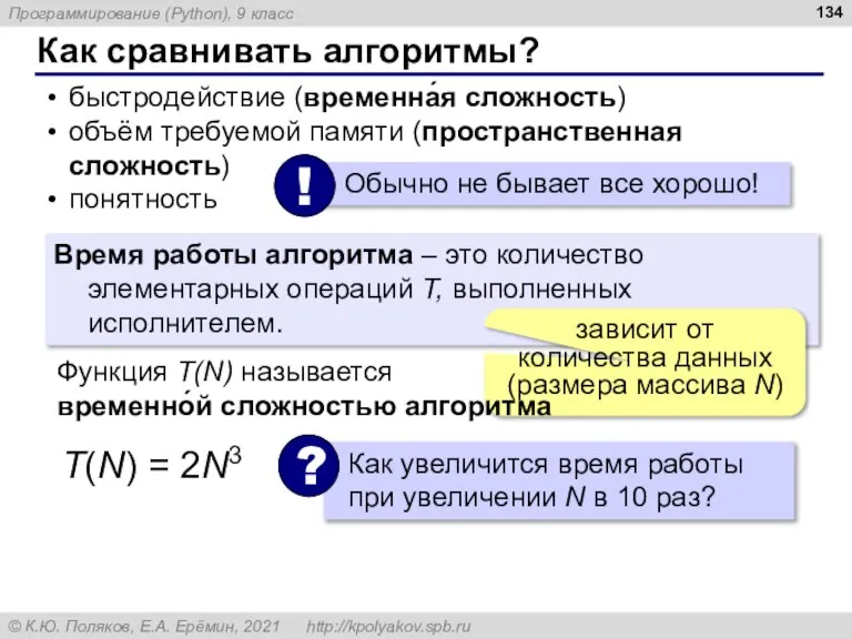 Как сравнивать алгоритмы? быстродействие (временна́я сложность) объём требуемой памяти (пространственная сложность) понятность