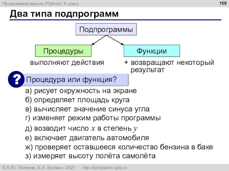 Два типа подпрограмм Процедуры Функции Подпрограммы выполняют действия + возвращают некоторый результат