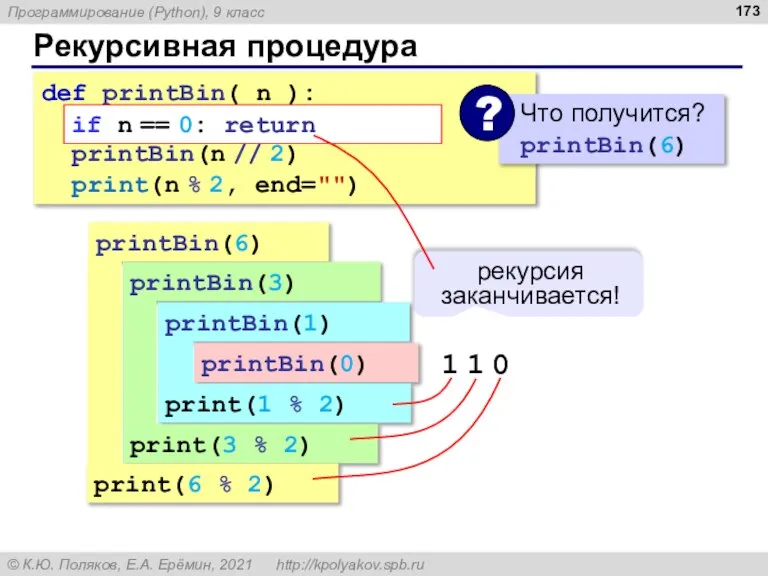 Рекурсивная процедура def printBin( n ): if n == 0: return printBin(n