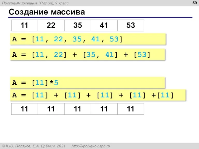 Создание массива A = [11, 22, 35, 41, 53] A = [11,