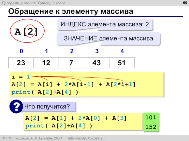 Обращение к элементу массива i = 1 A[2] = A[i] + 2*A[i-1]