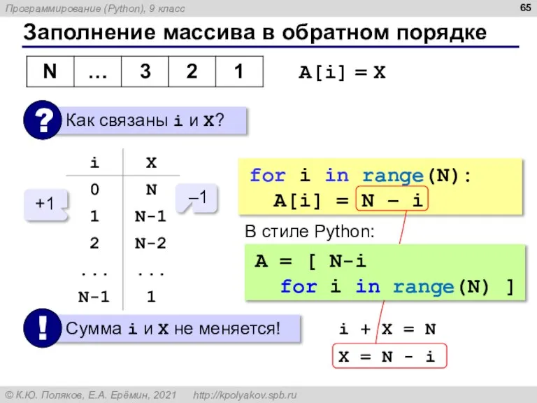 Заполнение массива в обратном порядке A[i] = X –1 +1 i +