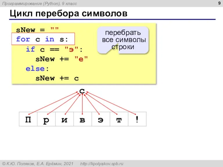 Цикл перебора символов sNew = "" for c in s: if c