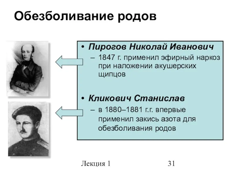 Лекция 1 Обезболивание родов Пирогов Николай Иванович 1847 г. применил эфирный наркоз