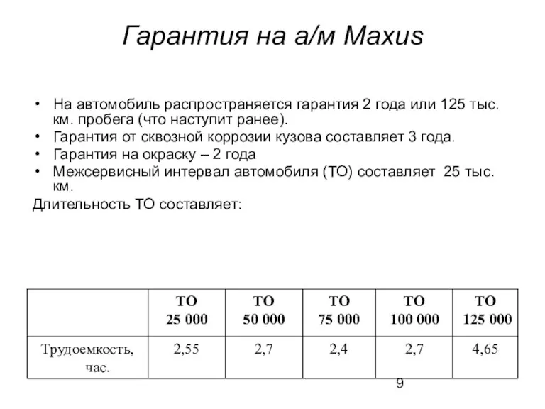 Гарантия на а/м Maxus На автомобиль распространяется гарантия 2 года или 125