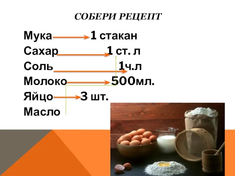 СОБЕРИ РЕЦЕПТ Мука 1 стакан Сахар 1 ст. л Соль 1ч.л Молоко