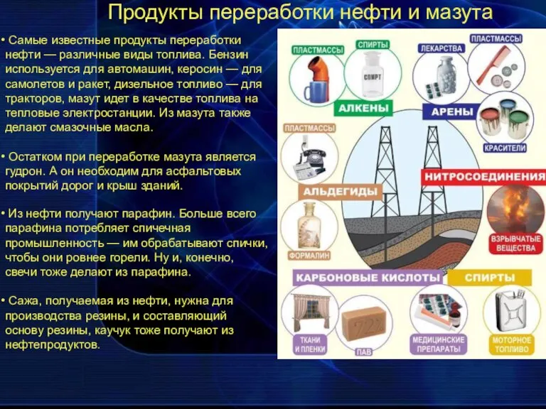 Продукты переработки нефти и мазута Самые известные продукты переработки нефти — различные