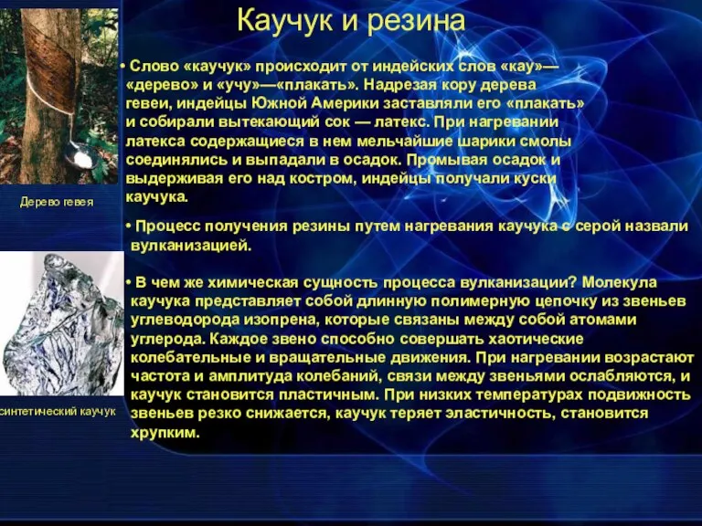 Каучук и резина Слово «каучук» происходит от индейских слов «кау»—«дерево» и «учу»—«плакать».