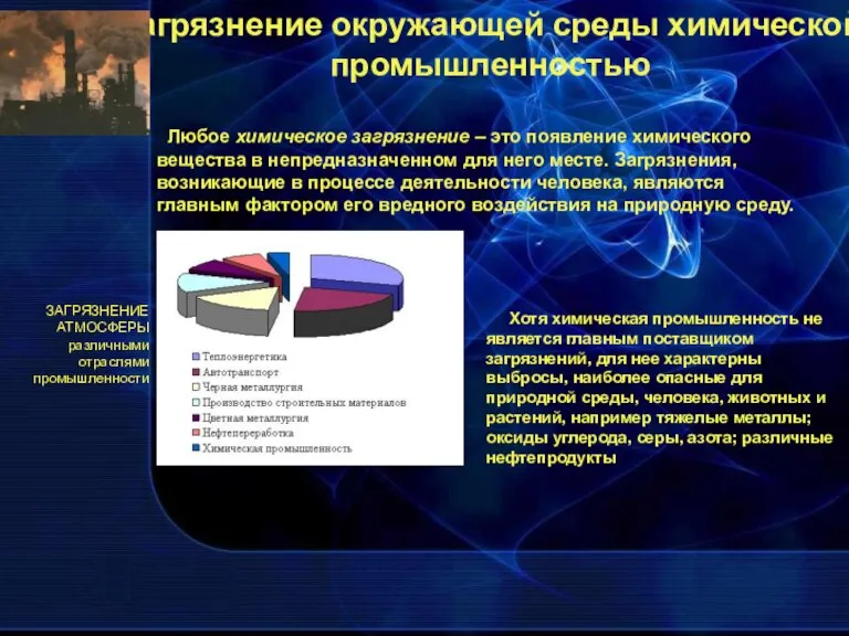 Загрязнение окружающей среды химической промышленностью Любое химическое загрязнение – это появление химического