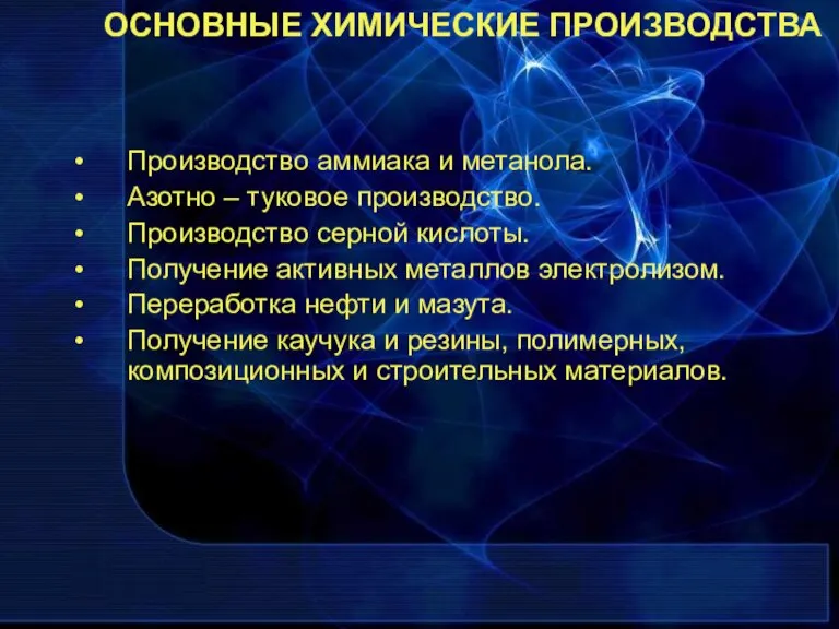 Производство аммиака и метанола. Азотно – туковое производство. Производство серной кислоты. Получение