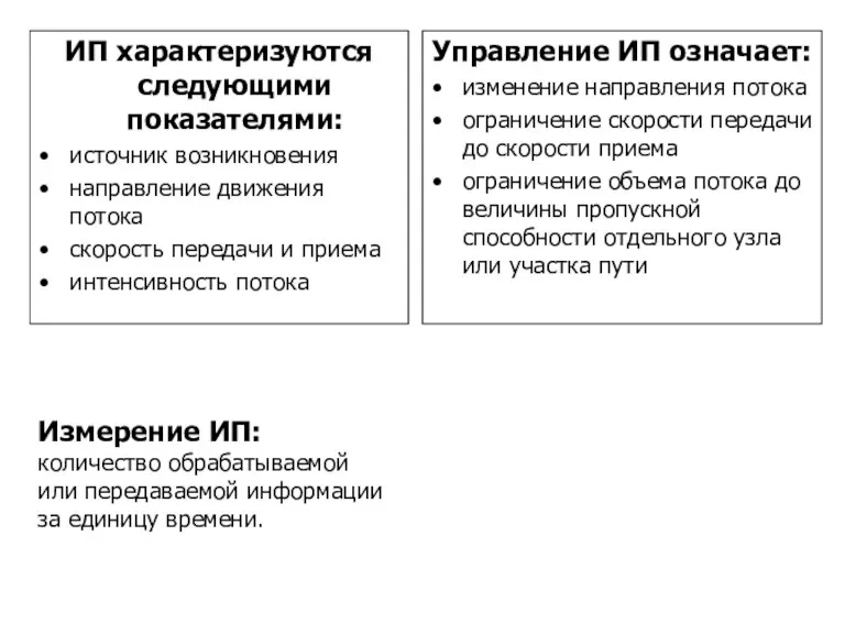 Измерение ИП: количество обрабатываемой или передаваемой информации за единицу времени. ИП характеризуются