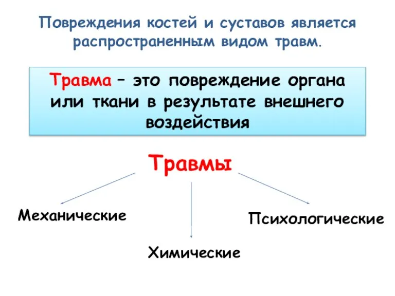 Повреждения костей и суставов является распространенным видом травм. Травма – это повреждение