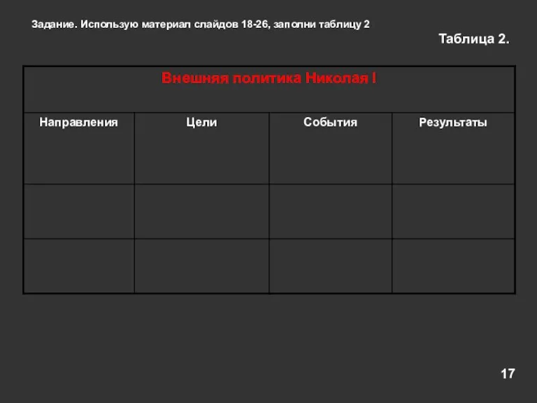 17 Задание. Использую материал слайдов 18-26, заполни таблицу 2 Таблица 2.