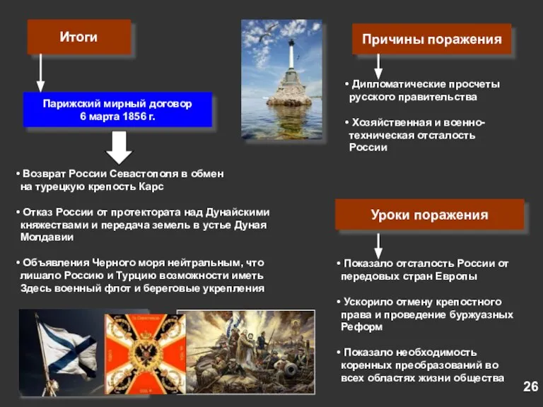 Итоги Парижский мирный договор 6 марта 1856 г. Возврат России Севастополя в