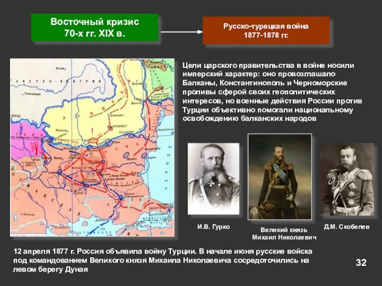 Восточный кризис 70-х гг. XIX в. Русско-турецкая война 1877-1878 гг. Д.М. Скобелев