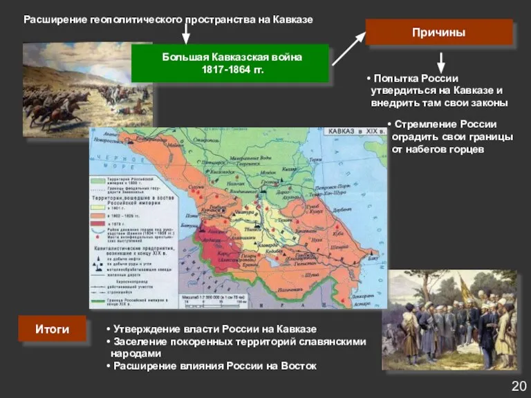 Расширение геополитического пространства на Кавказе Большая Кавказская война 1817-1864 гг. Причины Попытка