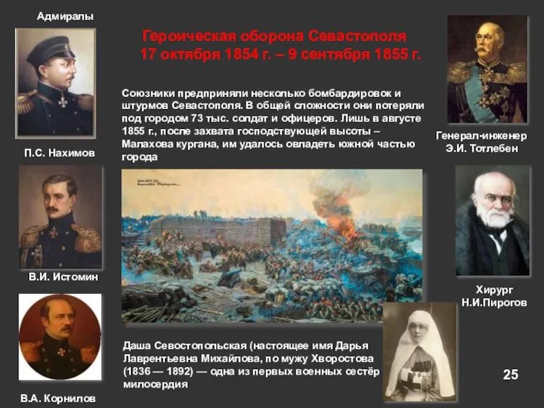 Героическая оборона Севастополя 17 октября 1854 г. – 9 сентября 1855 г.