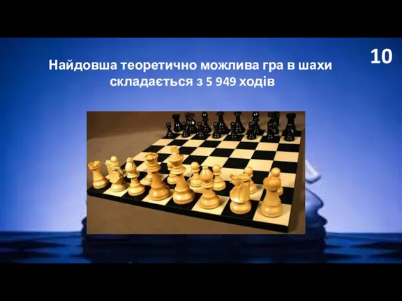 10 Найдовша теоретично можлива гра в шахи складається з 5 949 ходів