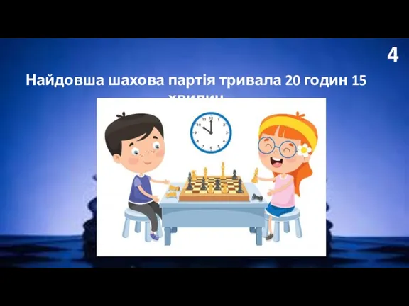 4 Найдовша шахова партія тривала 20 годин 15 хвилин