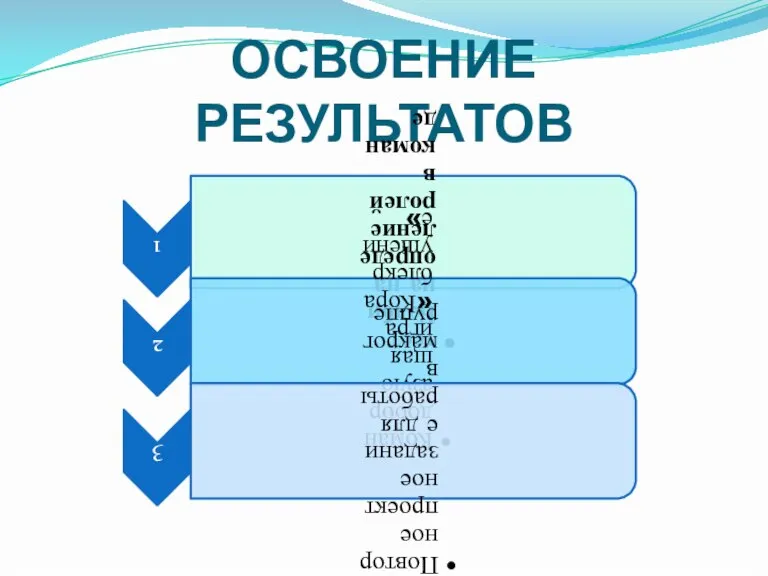 ОСВОЕНИЕ РЕЗУЛЬТАТОВ