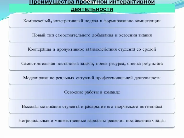 Преимущества проектной интерактивной деятельности