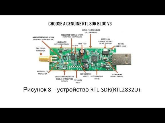 Рисунок 8 – устройство RTL-SDR(RTL2832U):