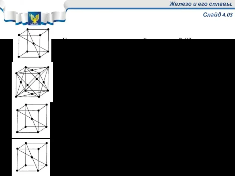 Железо и его сплавы. Слайд 4.03 Feδ , парамагнитные свойства, a =