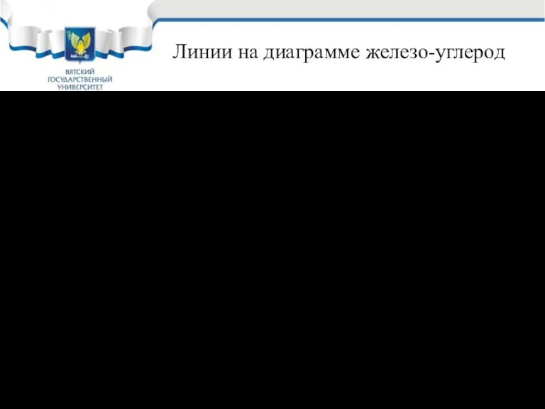 Линии на диаграмме железо-углерод АВСD – линия ликвидус , начало кристаллизации; АЕСF