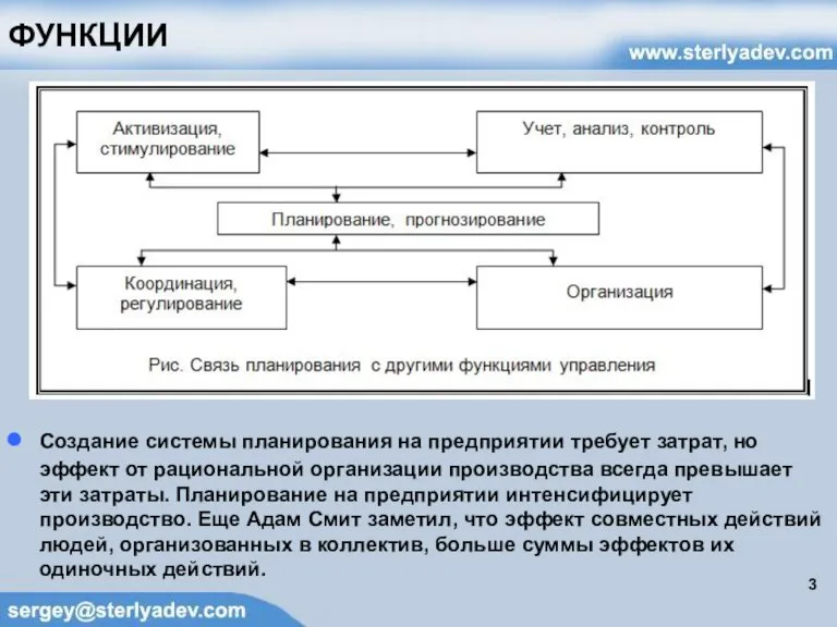 ФУНКЦИИ Создание системы планирования на предприятии требует затрат, но эффект от рациональной