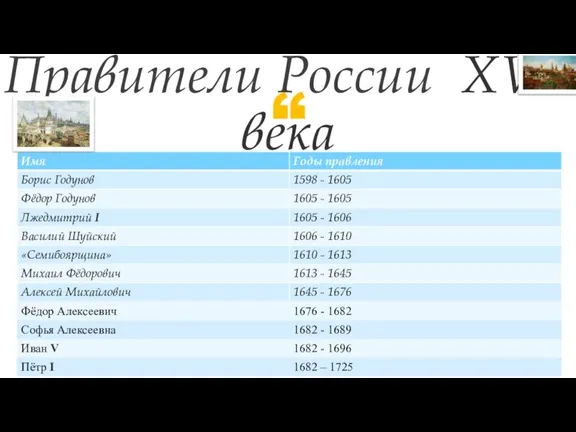 Правители России XVII века