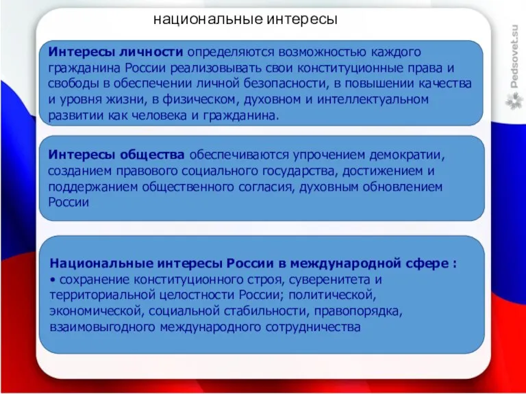 Интересы личности определяются возможностью каждого гражданина России реализовывать свои конституционные права и