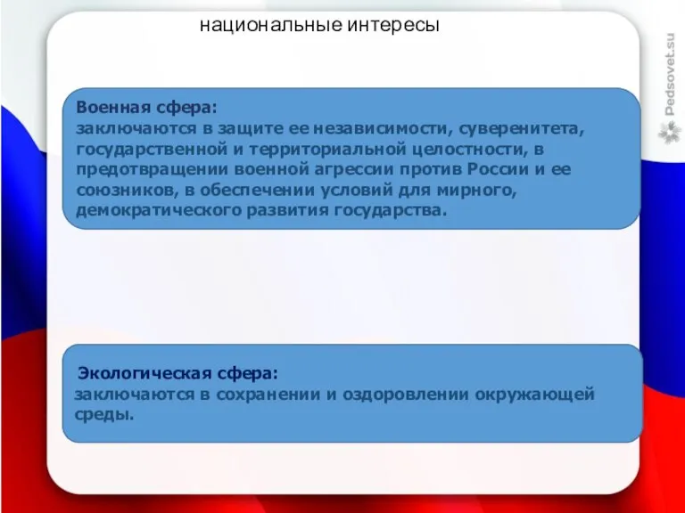 национальные интересы . Военная сфера: заключаются в защите ее независимости, суверенитета, государственной